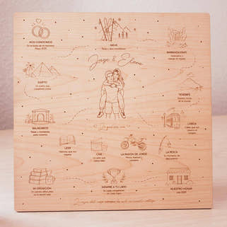Placa historia de amor personalizada de cerca