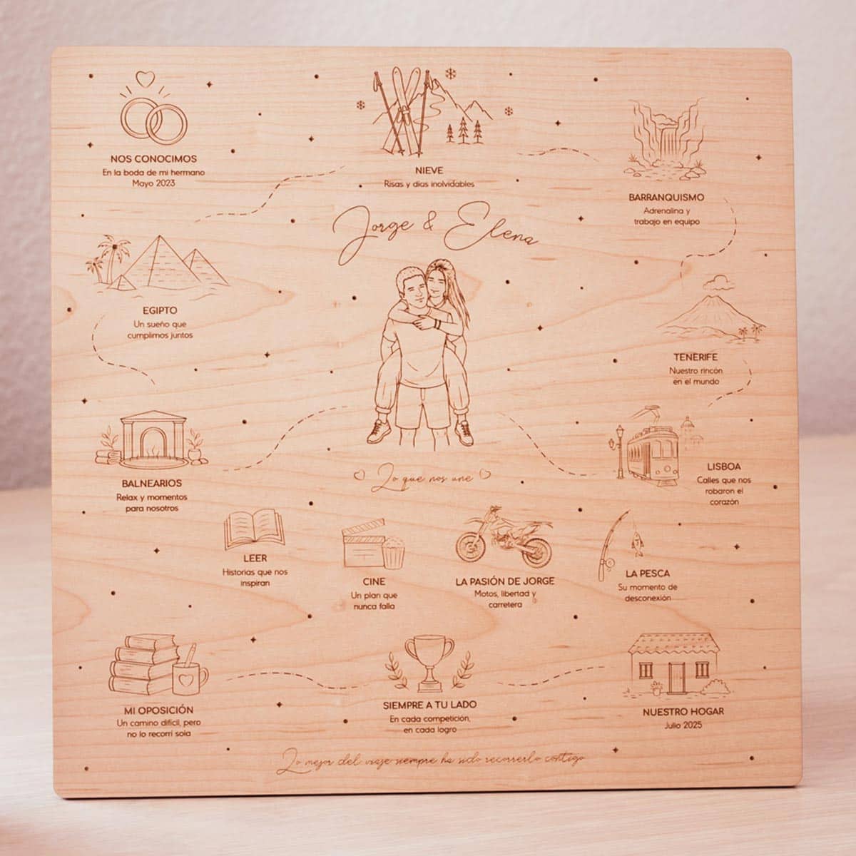 Placa historia de amor personalizada de cerca